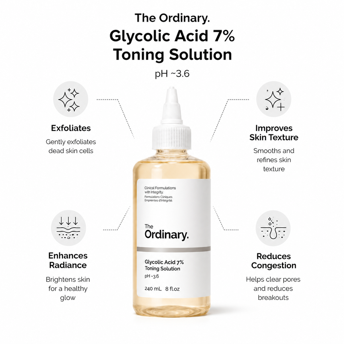 The Ordinary Glycolic Acid 7% Toning Solution (240ml)